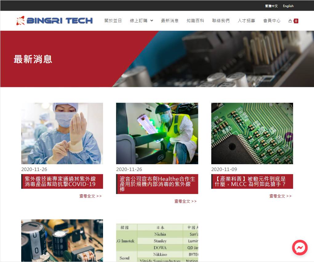 網頁設計作品