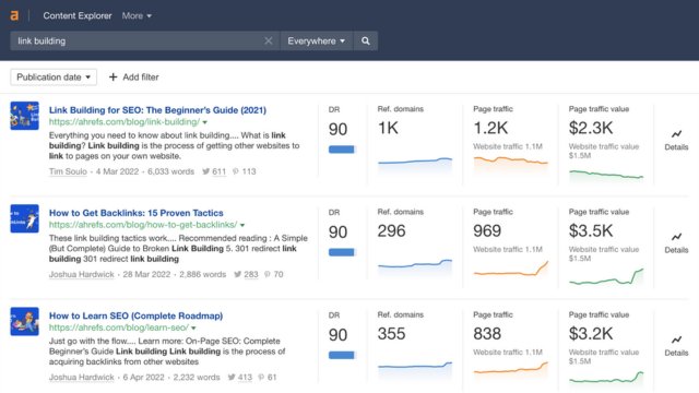 Ahrefs Content Explorer 示範圖