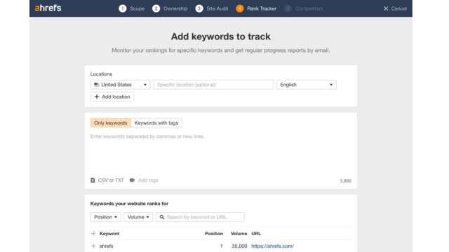 Ahrefs Rank Tracker 關鍵字示範圖