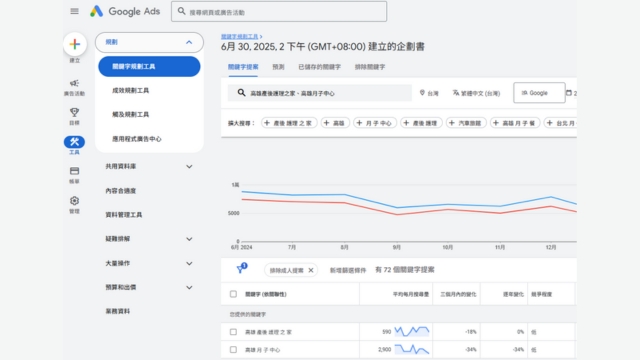 Google關鍵字搜尋量查詢工具