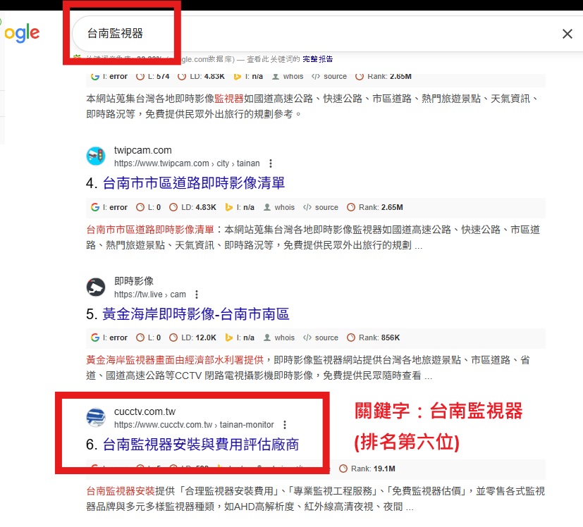 玩構-台南監視器成功案例