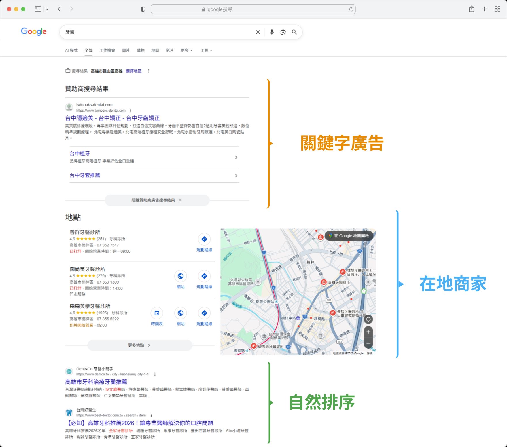 搜尋結果頁面